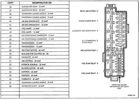 2009 jeep grand cherokee junction box|2009 Jeep Grand Cherokee SRT8 OEM Cabin Fuse Box .